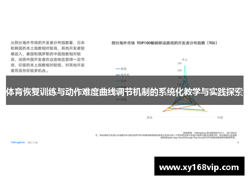 体育恢复训练与动作难度曲线调节机制的系统化教学与实践探索