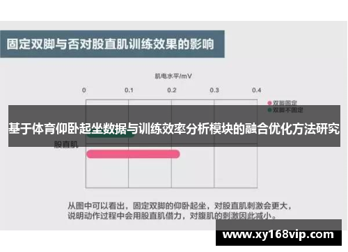 基于体育仰卧起坐数据与训练效率分析模块的融合优化方法研究