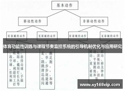 体育功能性训练与课程节奏监控系统的引导机制优化与应用研究
