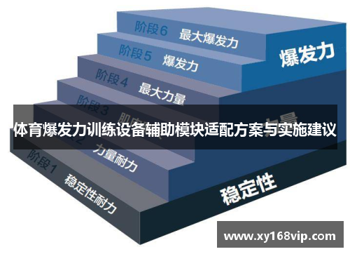 体育爆发力训练设备辅助模块适配方案与实施建议