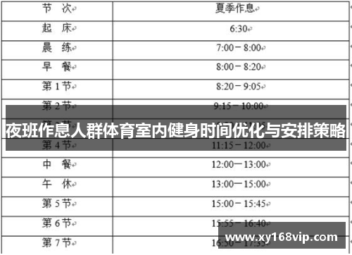 夜班作息人群体育室内健身时间优化与安排策略